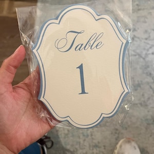 Caitlin さんが購入した商品の写真を追加しました
