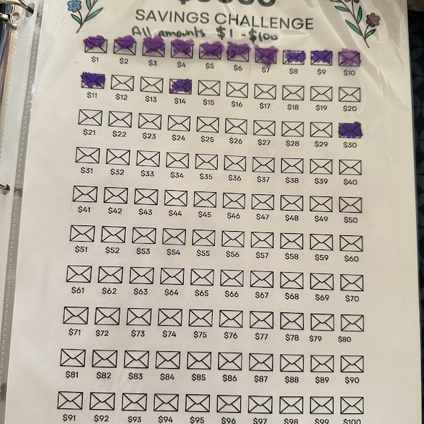 Infant Daily Log Printable - Etsy