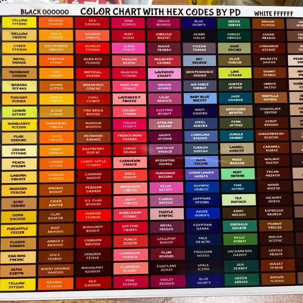 Sublimation Color Chart In Cd R Color Chart Hex Code 20 Oz. Straight Tumbler Wrap, Vibrant, Digital ...