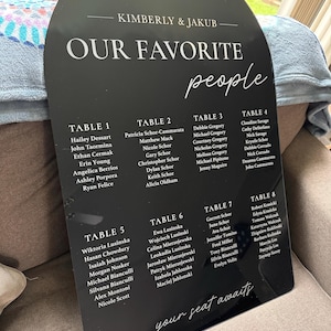 Kimberly added a photo of their purchase