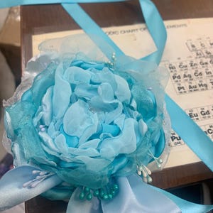 Sherrie さんが購入した商品の写真を追加しました