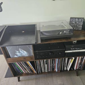 Brian added a photo of their purchase