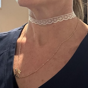 Megan さんが購入した商品の写真を追加しました