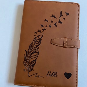 Nikki ha añadido una foto de su compra