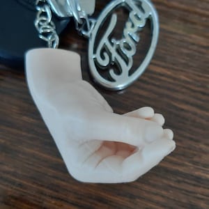 Szilard a ajouté une photo de son achat