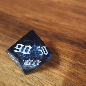 Bec さんが購入した商品の写真を追加しました