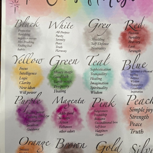 The Color of Magic Printable - Magic Colors- Witchcraft Colors- Color ...