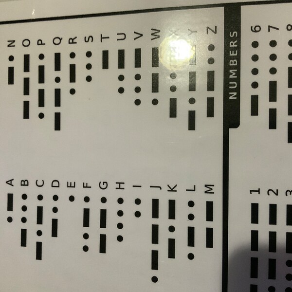 Inch Decimal Equivalents Chart Gauge Thickness (laminated) Etsy