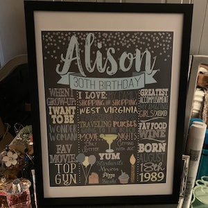 Alison ha añadido una foto de su compra