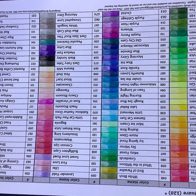 Brutfuner Oil Pencils-Organized by me. Pencil list. 120 colors  Color  names chart, Blending colored pencils, Pencil organizer