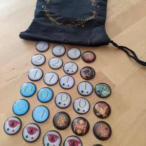 Inactive account added a photo of their purchase