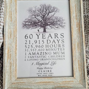 Laura added a photo of their purchase