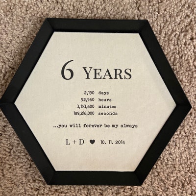 Iron Anniversary Gift for Him 6th Anniversary Gifts for Men 6 Year