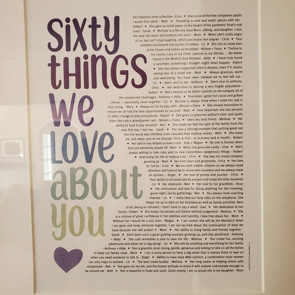 60 Things We Love About You; 60 Things We Love About You Template; 60th ...