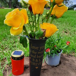 Memorial Robin Sign, Remembrance Keepsake for Loved Ones, Home Decor ...