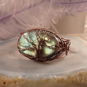 3 Different Ways to Wire Wrap Stones Wire Wrapping Irregular Stones How ...