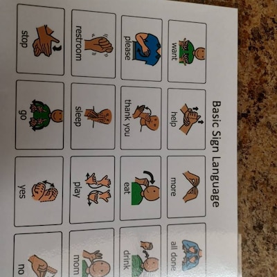 Basic Sign Language Poster - Etsy