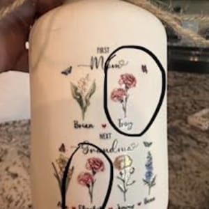 Andrea さんが購入した商品の写真を追加しました