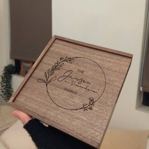 Anneke heeft een foto van de aankoop toegevoegd