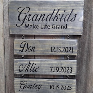 Angela ha aggiunto una foto del proprio acquisto