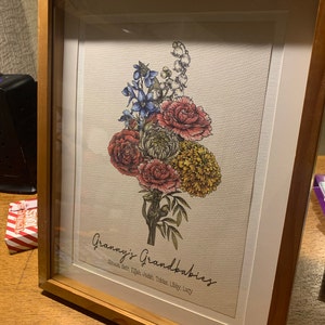 Jemma-eve added a photo of their purchase