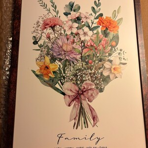 Lindsay added a photo of their purchase