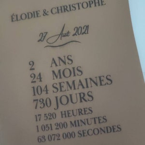 Au a ajouté une photo de son achat