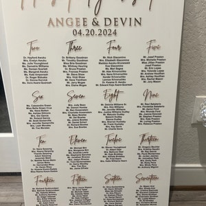 Angee hat ein Foto des gekauften Artikels hinzugefügt