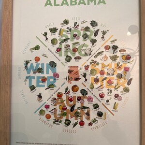 Jenny added a photo of their purchase