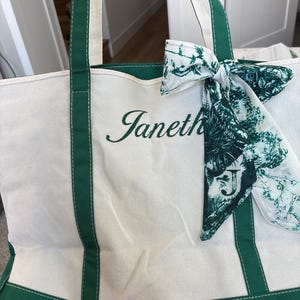 Janeth さんが購入した商品の写真を追加しました