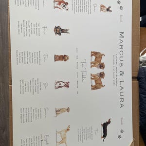 Laura さんが購入した商品の写真を追加しました