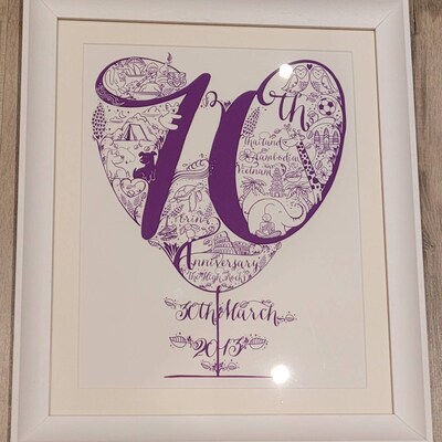 25th Anniversary Personalised Gift Print Silver Wedding - Etsy