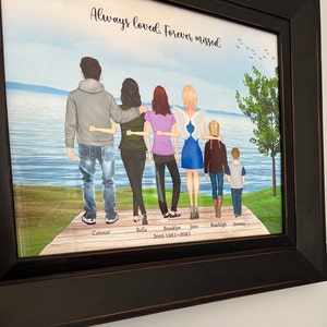 PERSONAIZED FAMILY Print-custom Family - Etsy