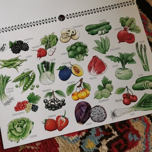 Kira added a photo of their purchase