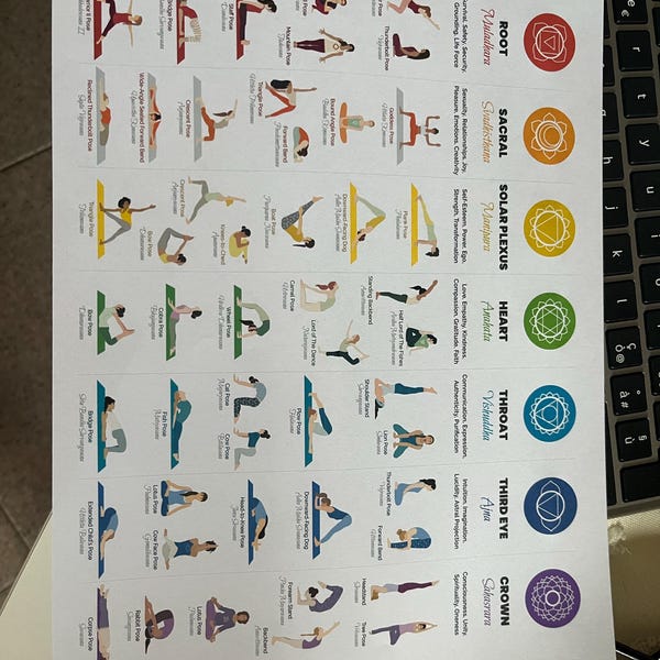 Yoga Print, Yoga Poses Chakra Chart, 7 Chakras Yoga Print, Yoga Art ...