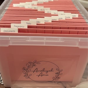Cristhy さんが購入した商品の写真を追加しました