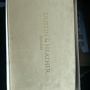 Heather ha añadido una foto de su compra