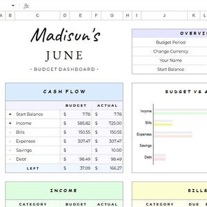 Madisun added a photo of their purchase