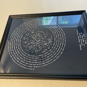 Etsy buyer added a photo of their purchase