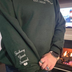 Krafting added a photo of their purchase