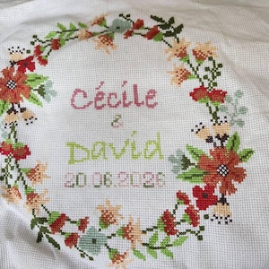 Audrey ha añadido una foto de su compra