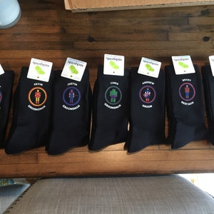 Inactief account heeft een foto van de aankoop toegevoegd