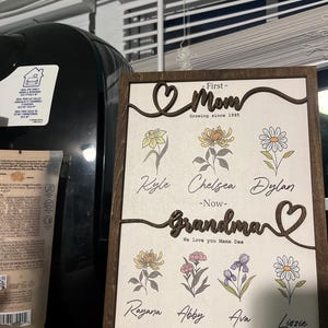 Etsy buyer added a photo of their purchase
