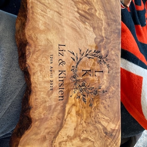 Dan added a photo of their purchase