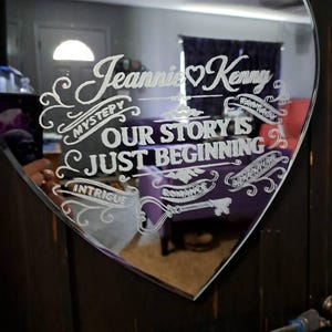 Jeannie さんが購入した商品の写真を追加しました