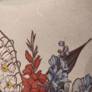 Acquirente Etsy ha aggiunto una foto del proprio acquisto