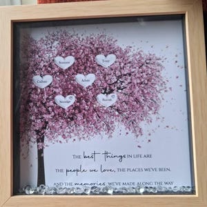 Suzanne added a photo of their purchase