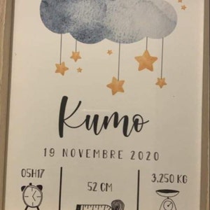 aurore ha añadido una foto de su compra