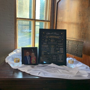 Sharon added a photo of their purchase