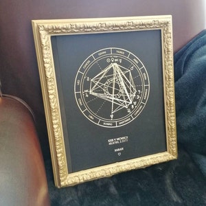 SARAH a ajouté une photo de son achat